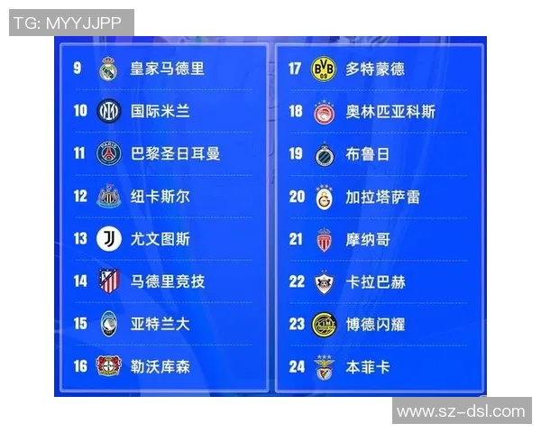 欧冠小组赛雷恩对阵切尔西赛前分析与预测