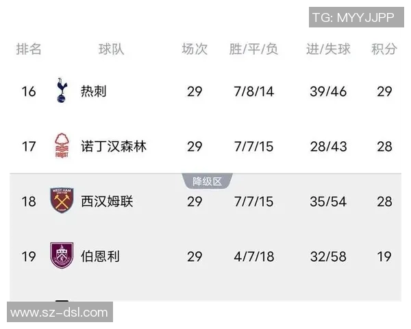 热刺与切尔西实力全面对比分析谁能在英超赛场占据优势