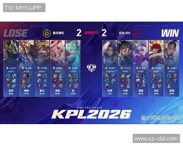 JDG战队以84分稳居Major赛积分榜首位展现强劲实力